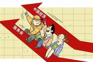 關(guān)于加快推進外貿(mào)轉(zhuǎn)型升級促進現(xiàn)代服務(wù)業(yè)和電子商務(wù)發(fā)展的若干政策意見